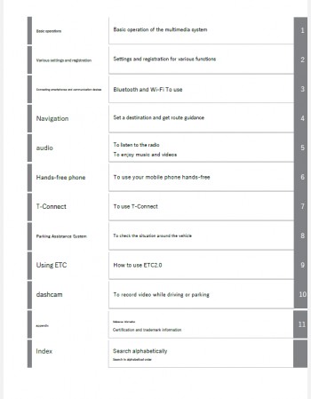 toyota gr corolla 2023 2024 & 2025 navigation & multimedia system manual